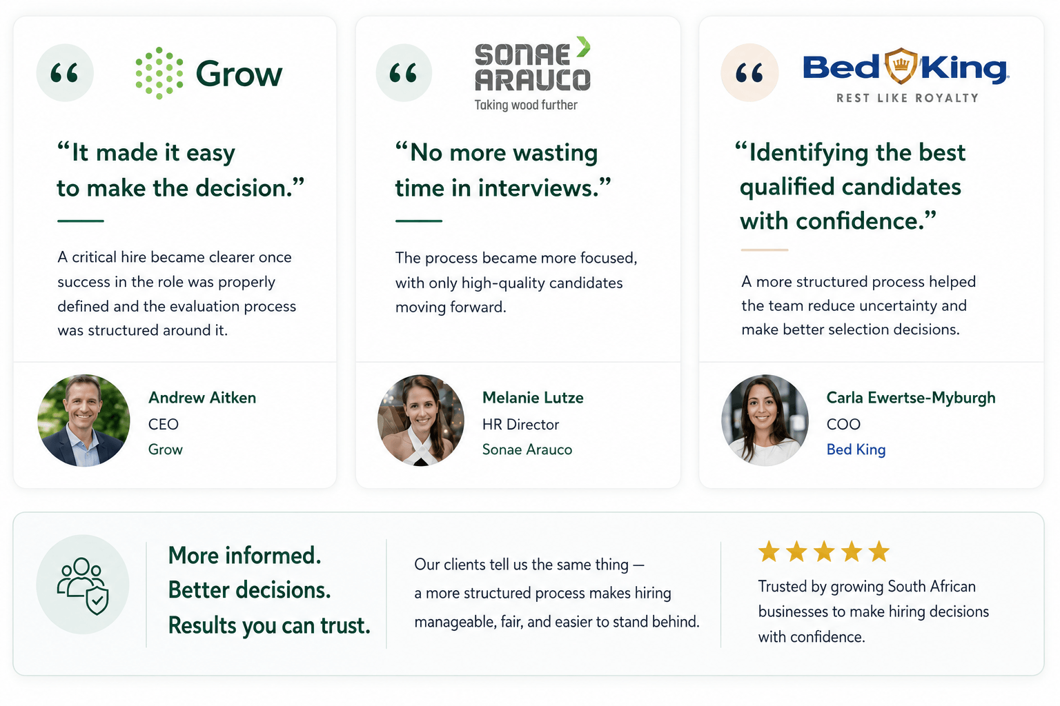 Customer success stories from South African businesses using Mint Kulca's structured hiring platform to make better hiring decisions, identify qualified candidates and improve recruitment outcomes. Customer success stories from South African businesses using Mint Kulca's structured hiring platform to make better hiring decisions, identify qualified candidates and improve recruitment outcomes.