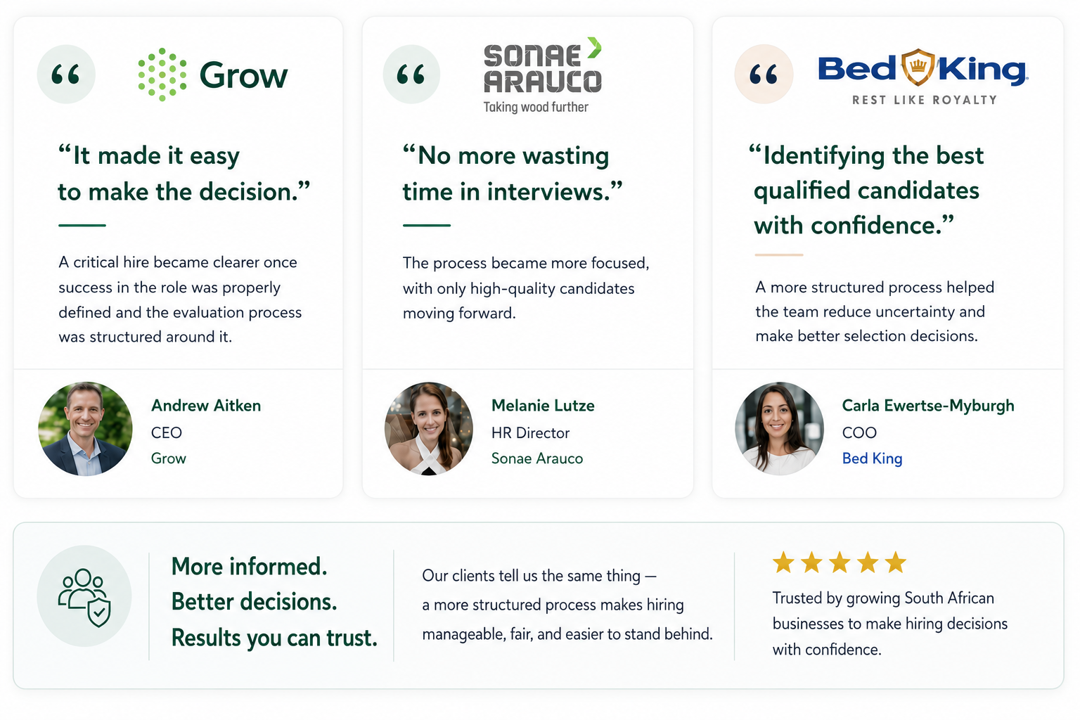 Customer success stories from South African businesses using Mint Kulca's structured hiring platform to make better hiring decisions, identify qualified candidates and improve recruitment outcomes. Customer success stories from South African businesses using Mint Kulca's structured hiring platform to make better hiring decisions, identify qualified candidates and improve recruitment outcomes.