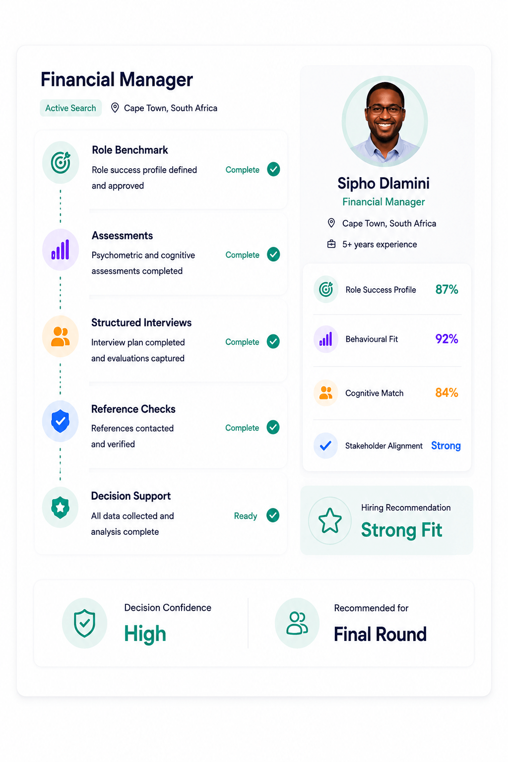 Mint Kulca structured hiring platform showing role benchmarking, candidate assessments, structured interviews, reference checks and hiring decision support.