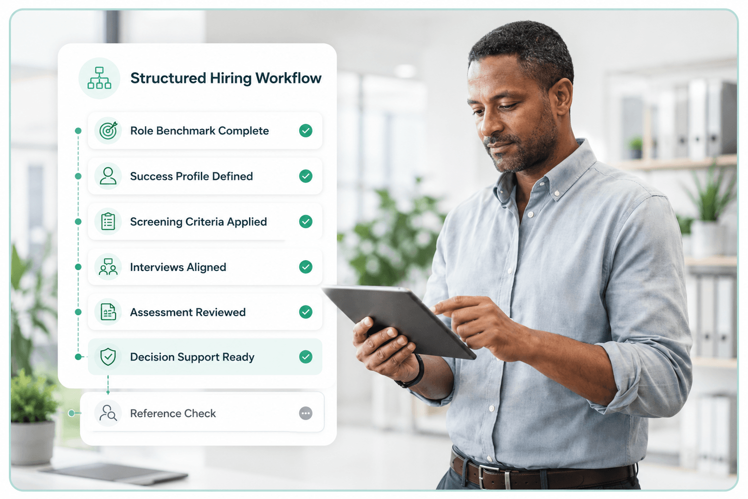 Step 3 of the Mint Kulca hiring process: structure screening, interviews, assessments, references and decision-making around the role benchmark to ensure consistent candidate evaluation.