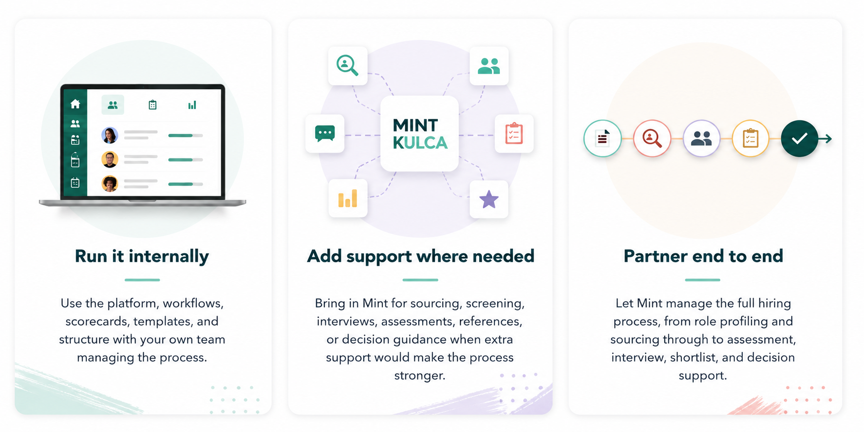 Mint Kulca hiring decision system enabling businesses to manage hiring internally, add expert recruitment support, or outsource the full structured hiring process. Mint Kulca hiring decision system enabling businesses to manage hiring internally, add expert recruitment support, or outsource the full structured hiring process.