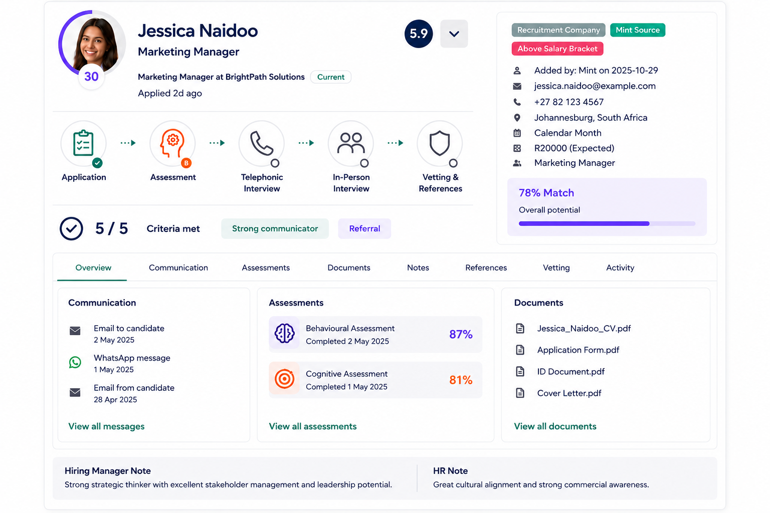 Connected candidate record showing applications, assessments, interview feedback, communication history, documents, references and hiring decision data in one profile.