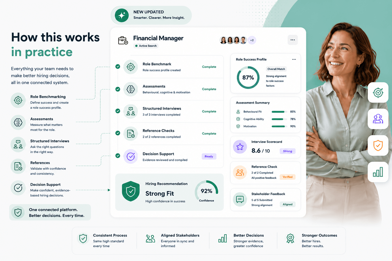 Connected hiring platform combining role benchmarking, assessments, structured interviews, references and stakeholder feedback to support confident, evidence-based hiring decisions.