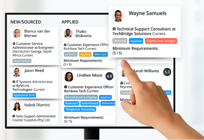 Drag and Drop Pipeline on the Mint Kulca Hiring Strategy Platform Drag and Drop Pipeline on the Mint Kulca Hiring Strategy Platform
