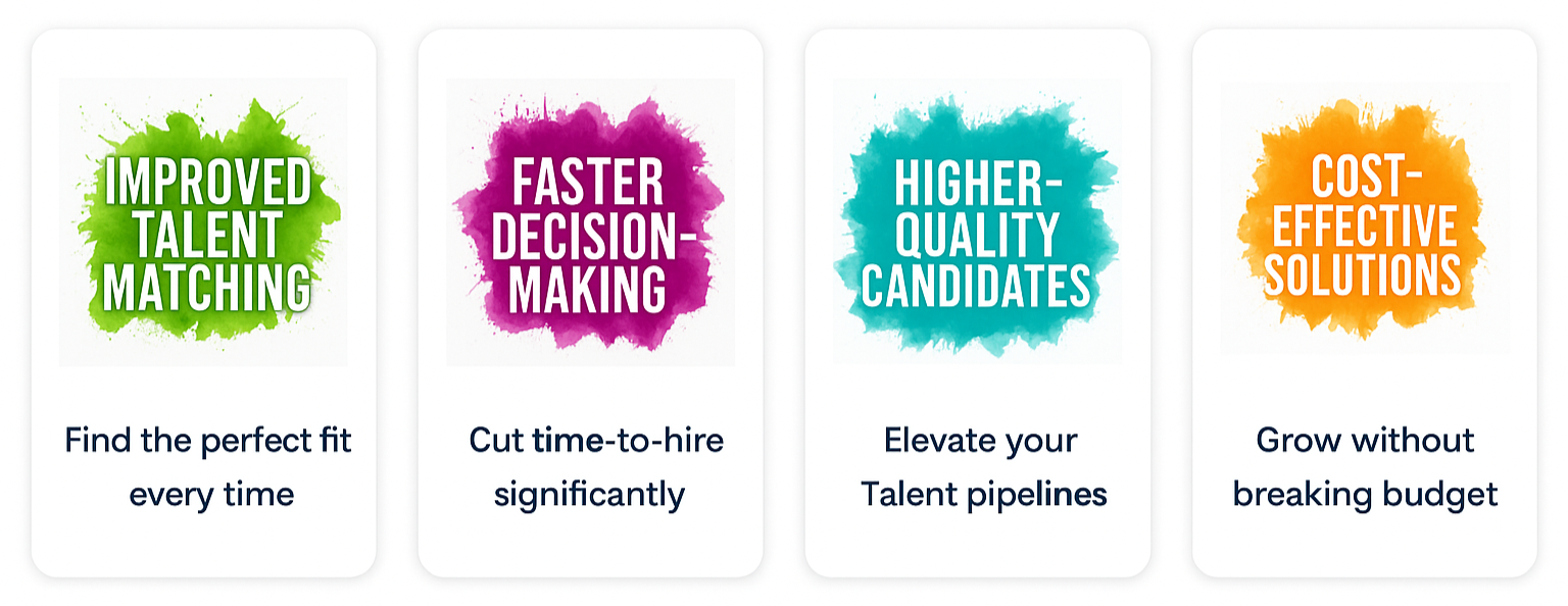 Hiring Success isn't guesswork, its science Hiring Success isn't guesswork, its science